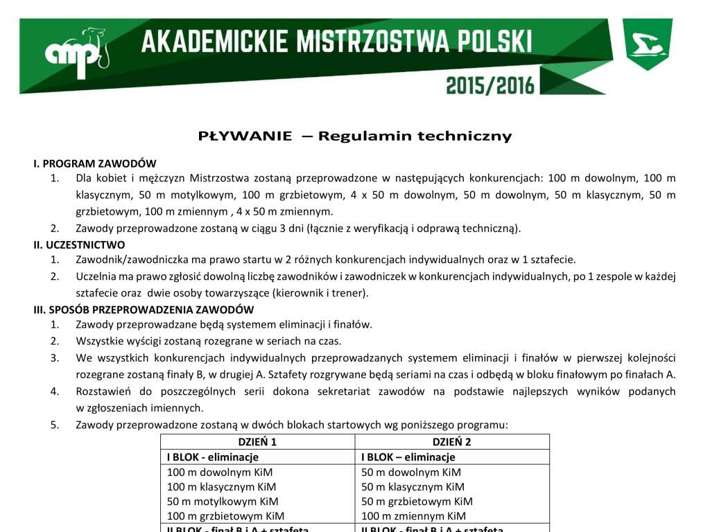 Akademickie Mistrzostwa Polski w pływaniu