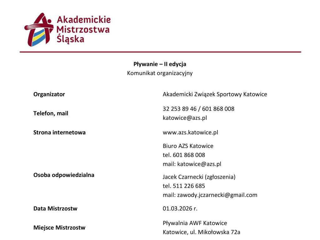 Akademickie Mistrzostwa Śląska w Pływaniu - 2 edycja