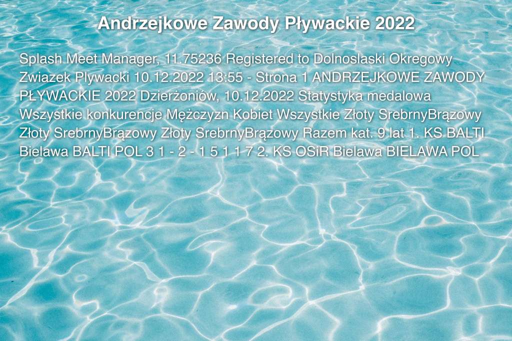 Andrzejkowe Zawody Pływackie 2022