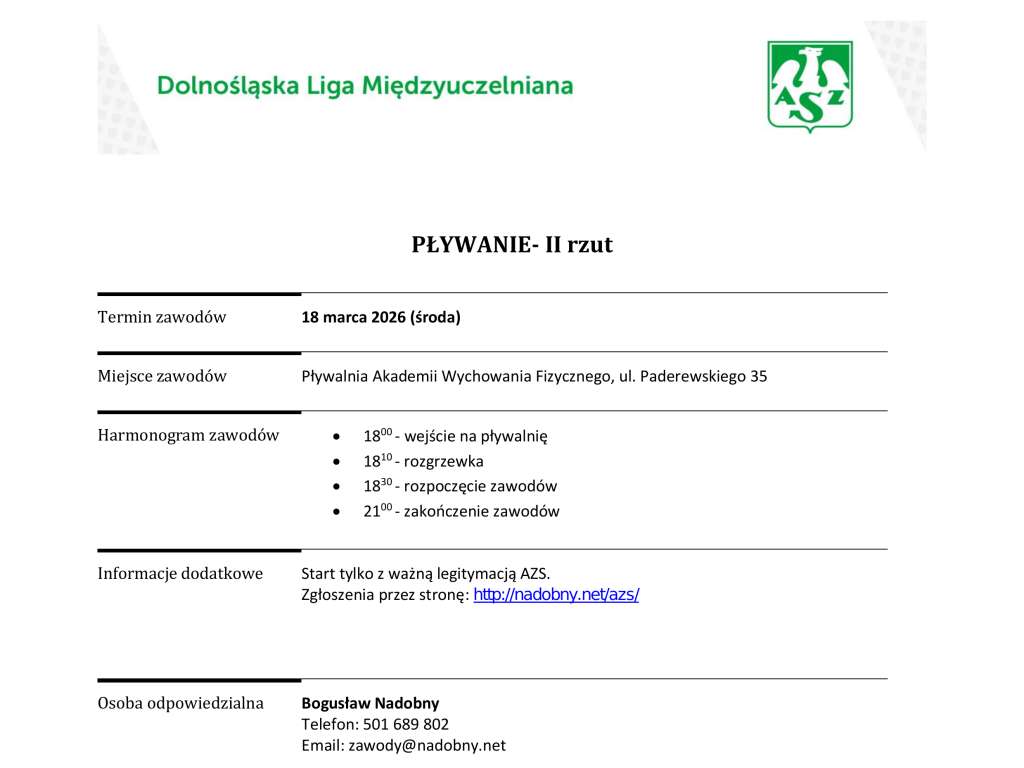 Dolnośląska Liga Międzyuczelniana II rzut
