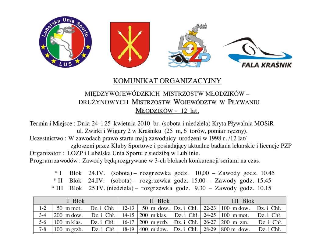 Drużynowe Mistrzostwa Województw Młodzików 12 lat