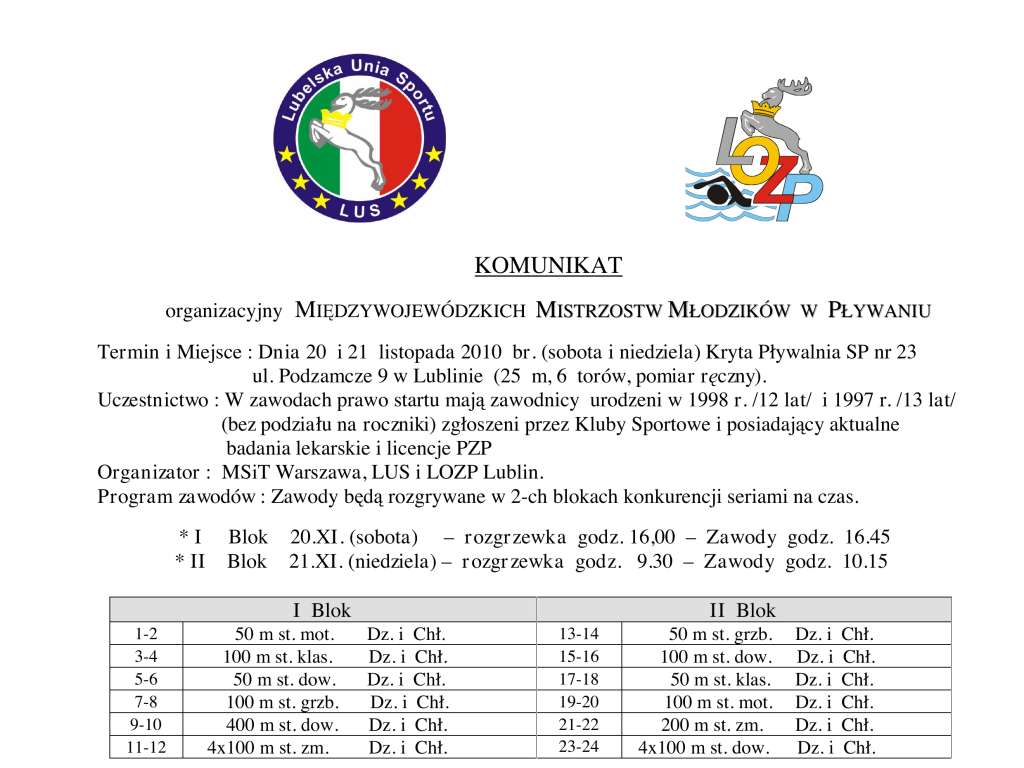 Drużynowe Mistrzostwa Województw Młodzików 12 lat