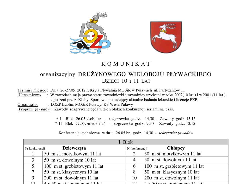 Drużynowy Wielobój  Pływacki 10 i 11 lat
