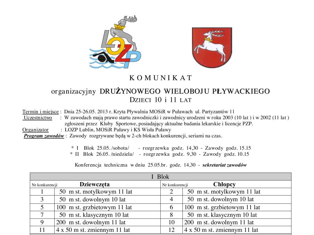 Drużynowy Wielobój Pływacki Dzieci 10 - 11 lat
