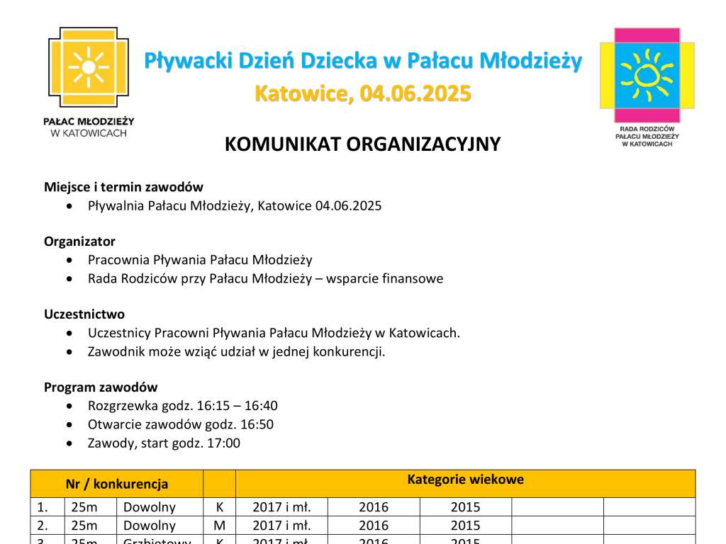 Dzień Dziecka w Pałacu Młodzieży