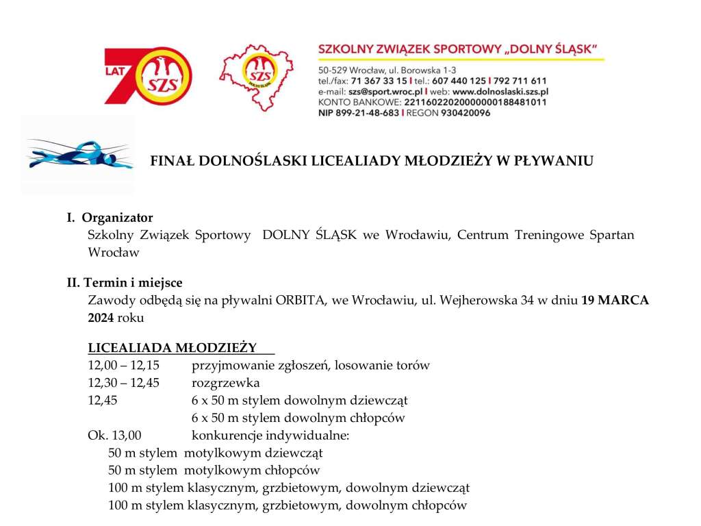 Finał Dolnośląski Licealiady Młodzieży w Pływaniu