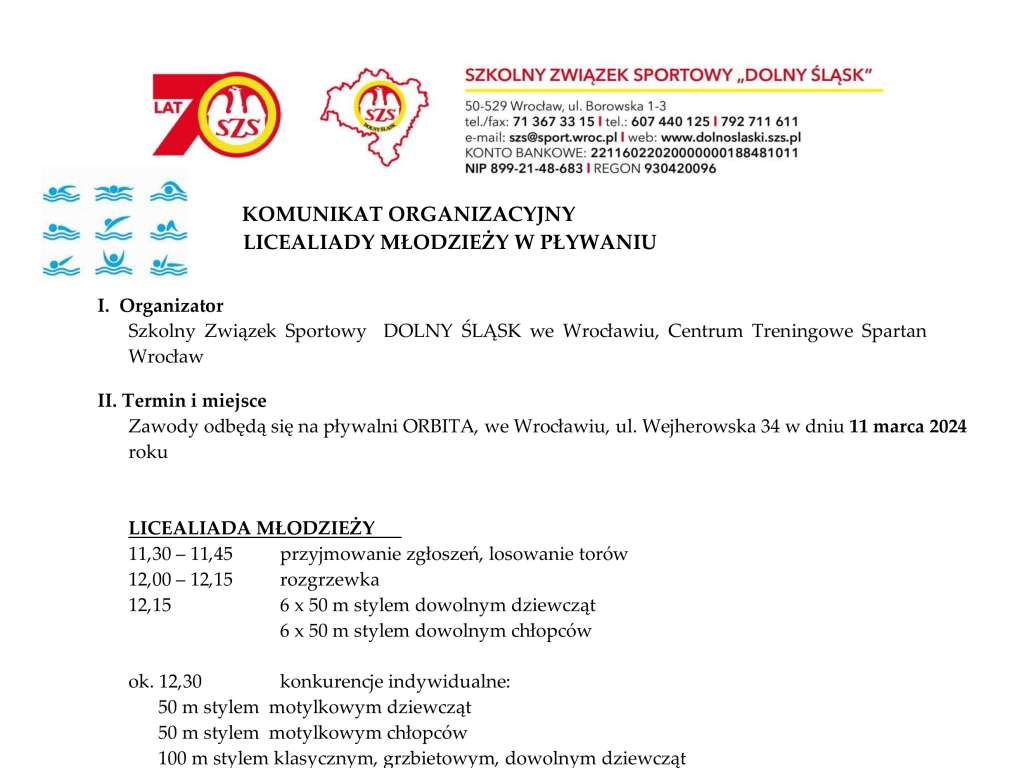 Finał Strefy Wrocłwskiej Licealiady Młodzieży w Pływaniu