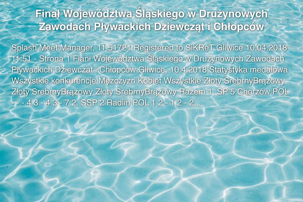 Finał Województwa Śląskiego w Drużynowych Zawodach Pływackich Dziewcząt i Chłopców