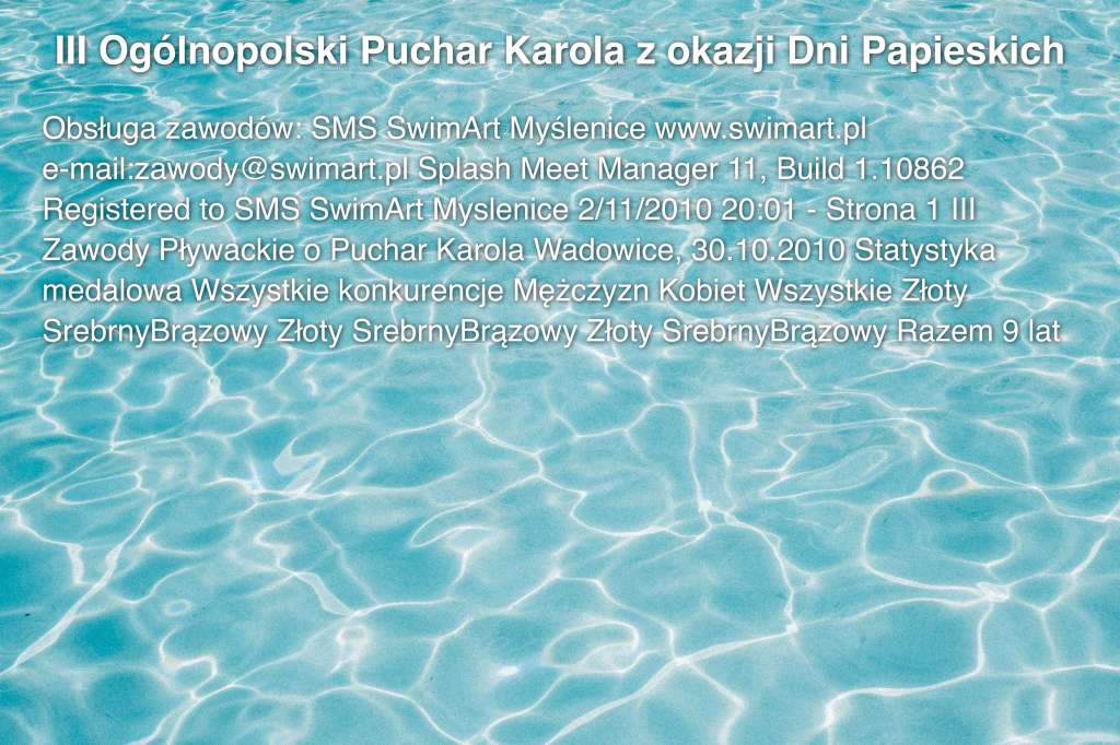 III Ogólnopolski Puchar Karola z okazji Dni Papieskich