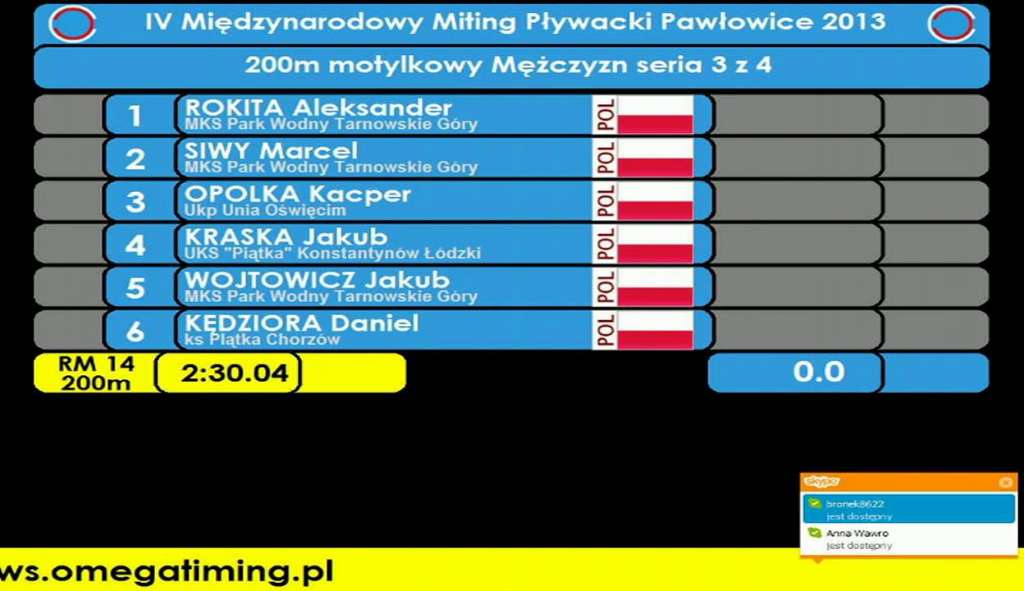 IV Międzynarodowy Miting Pływacki  - PAWŁOWICE 2013