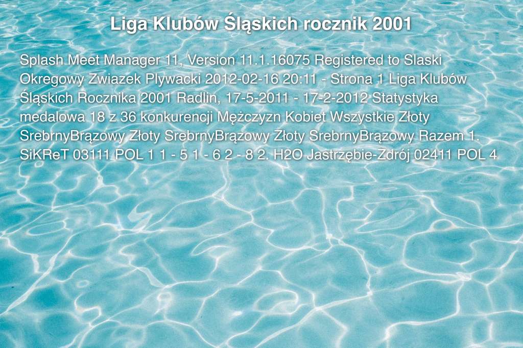 Liga Klubów Śląskich rocznik 2001
