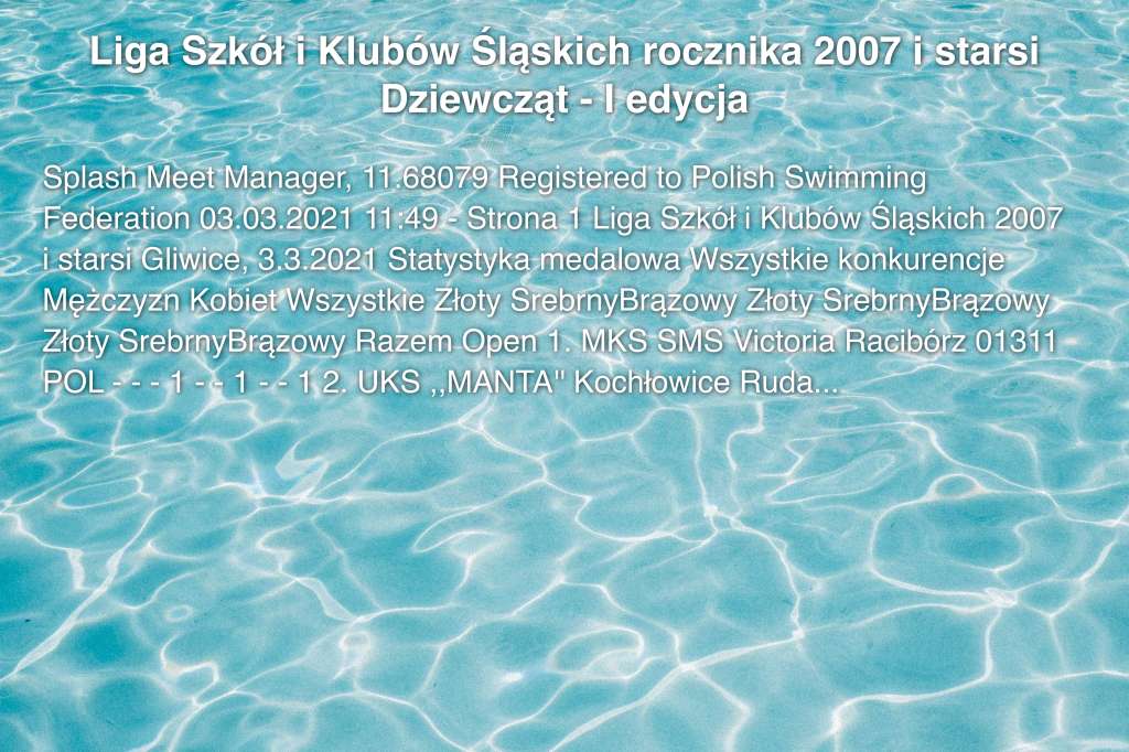 Liga Szkół i Klubów Śląskich rocznika 2007 i starsi Dziewcząt - I edycja