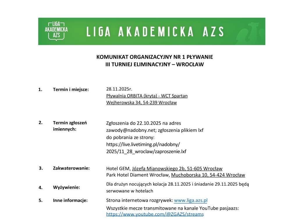 Ligi Akademickie AZS Runda III - Eliminacyjna