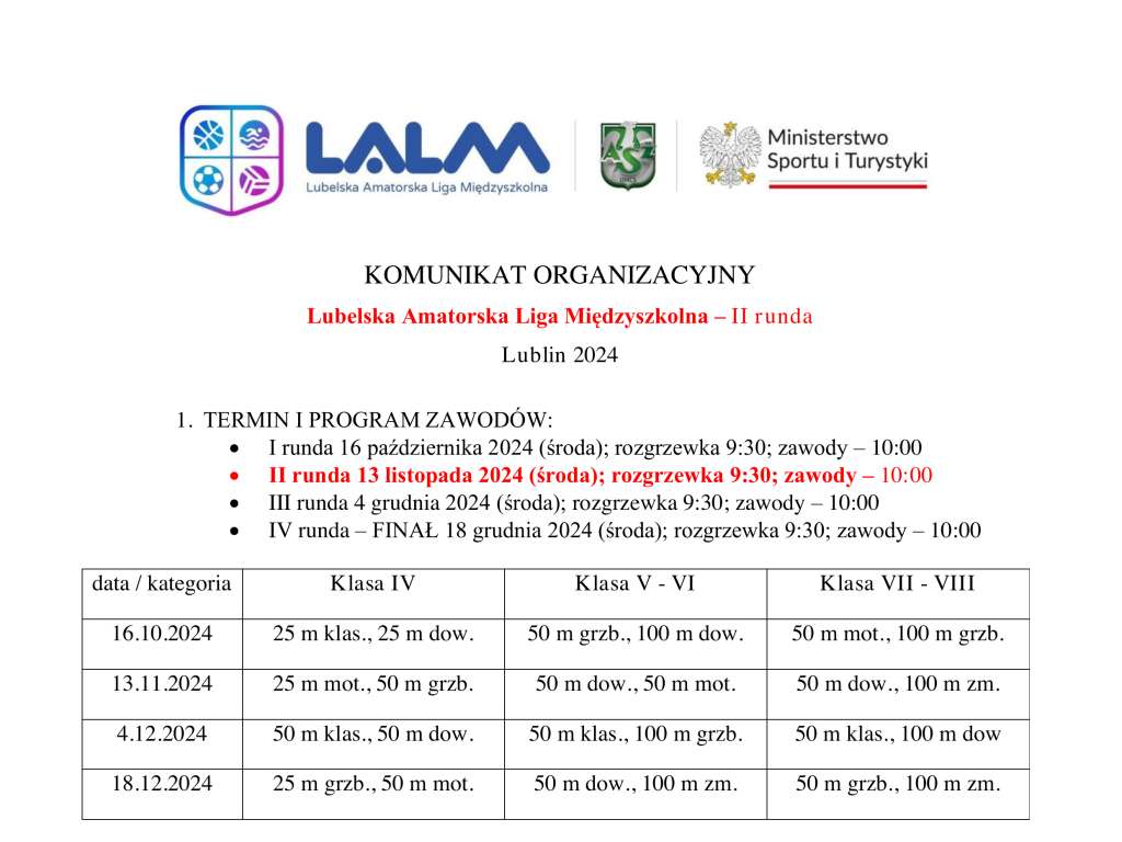 Lubelska amatorska liga międzyszkolna - II runda