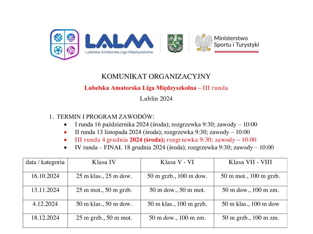 Lubelska amatorska liga międzyszkolna - III runda