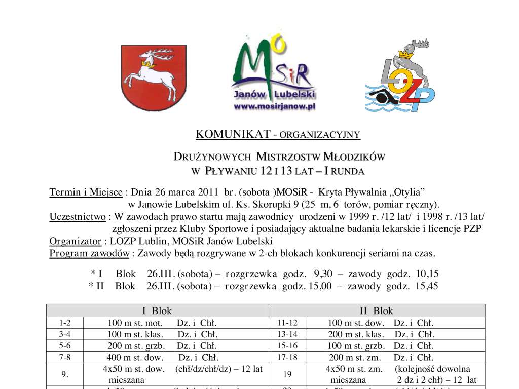 Międzywojewódzkie Drużynowe Mistrzostwa Młodzików 12 - 13 lat – I runda