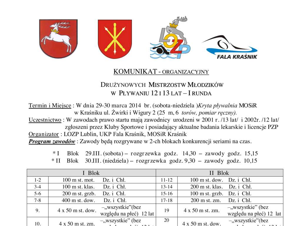 Międzywojewódzkie Drużynowe Mistrzostwa Młodzików 12 i 13 lat