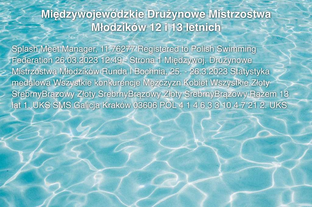 Międzywojewódzkie Drużynowe Mistrzostwa Młodzików 12 i 13 letnich