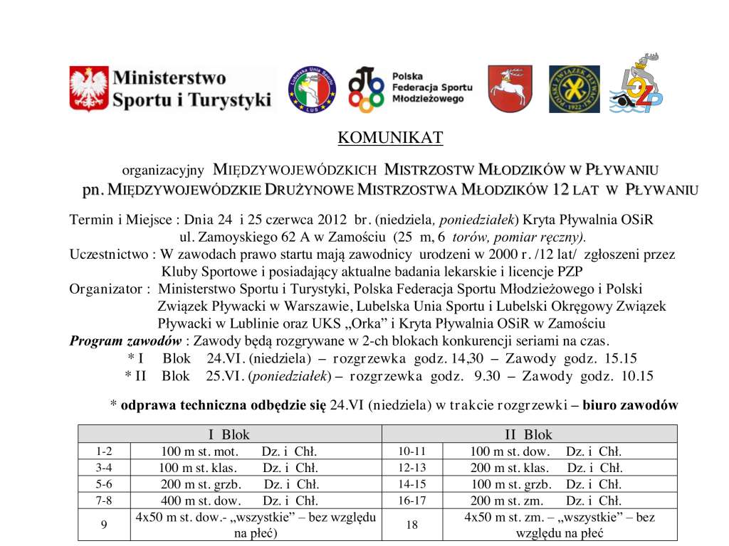 Międzywojewódzkie Drużynowe Mistrzostwa Młodzików 12 lat – II runda