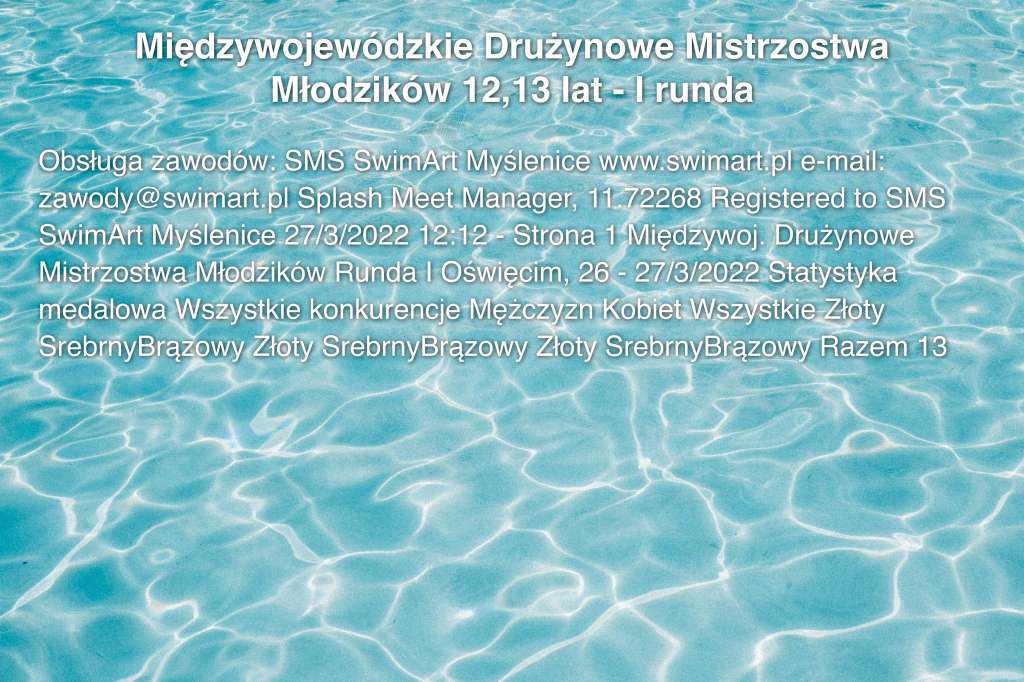 Międzywojewódzkie Drużynowe Mistrzostwa Młodzików 12,13 lat - I runda