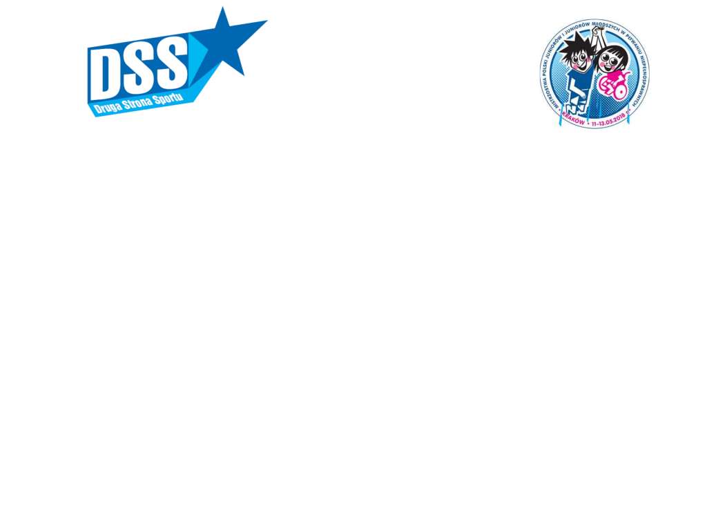 Mistrzostwa Polski Juniorów i Juniorów Młodszych w pływaniu niepełnosprawnych