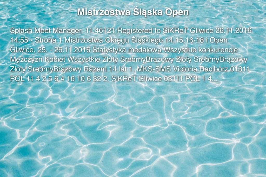 Mistrzostwa Śląska Open