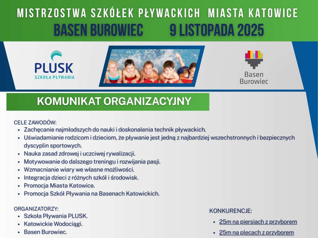 Mistrzostwa Szkółek Pływackich Miasta Katowice