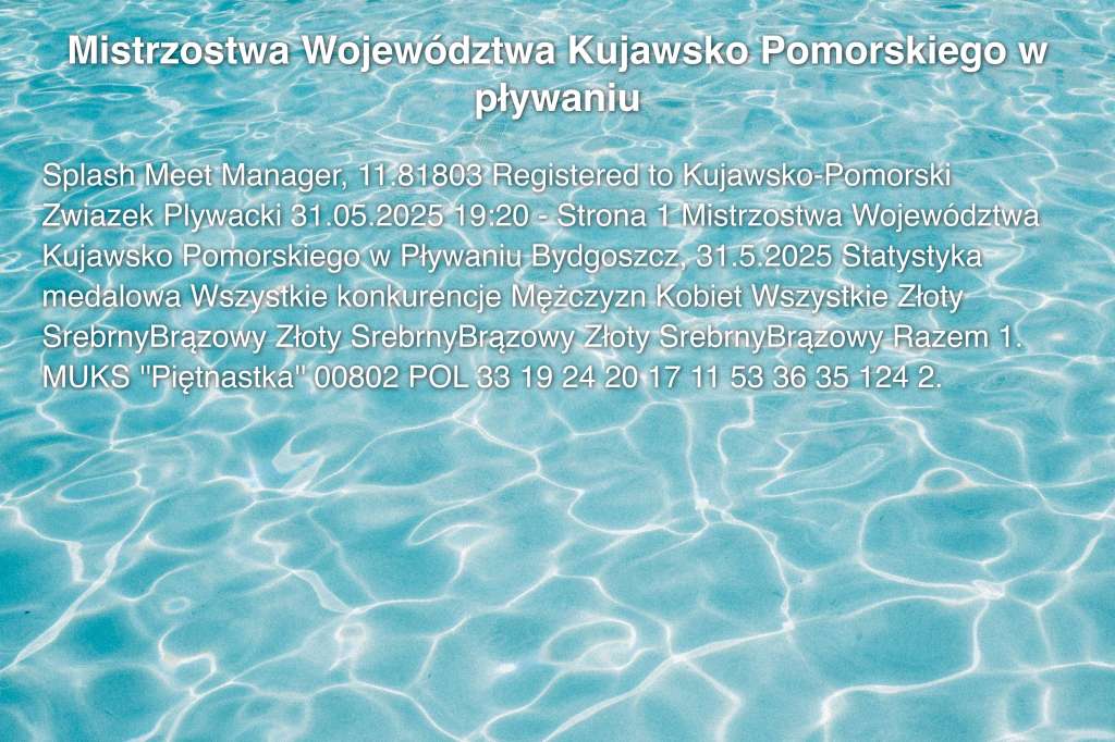 Mistrzostwa Województwa Kujawsko Pomorskiego w pływaniu