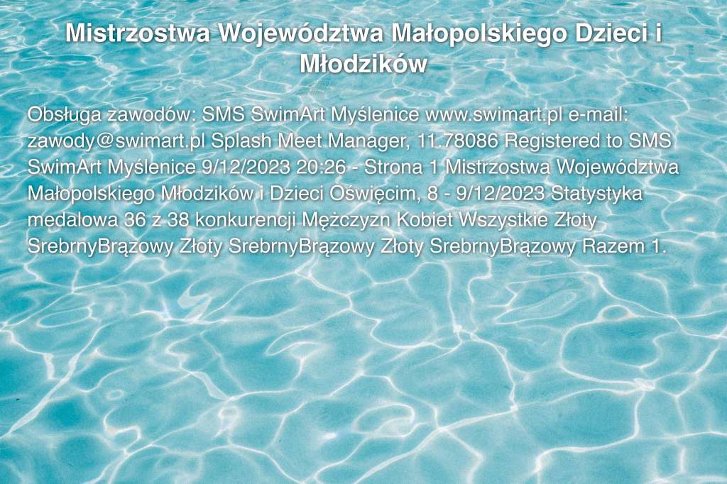 Mistrzostwa Województwa Małopolskiego Dzieci i Młodzików