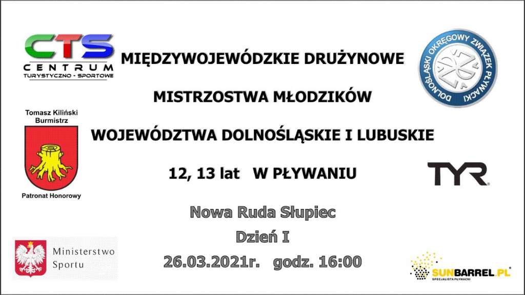 MMDM Strefa Dolnośląska i Lubuska. Mistrzostwa Dolnego Śląska 12-13lat