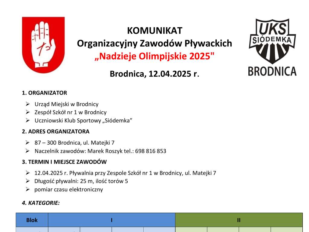 Nadzieje Olimpijskie 2025