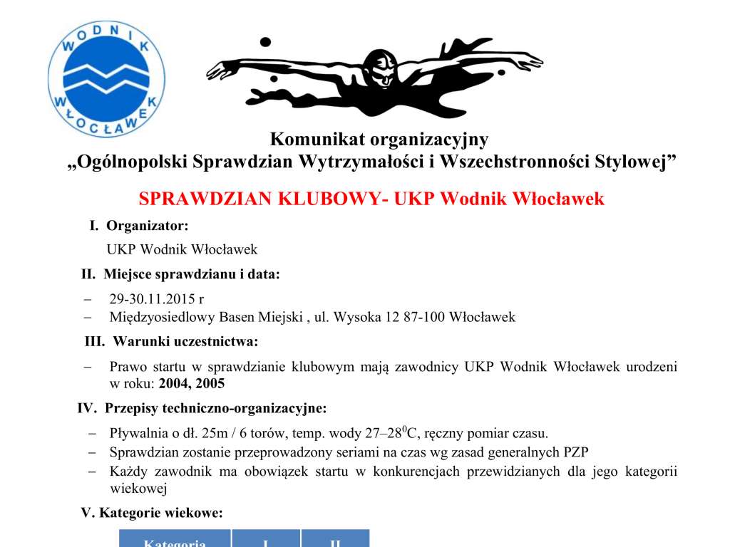 Ogólnopolski Sprawdzian Wszechstronności i Wytrzymałości Stylowej 11,12 lat - sprawdzian klubowy UKP Wodnik Włocławek
