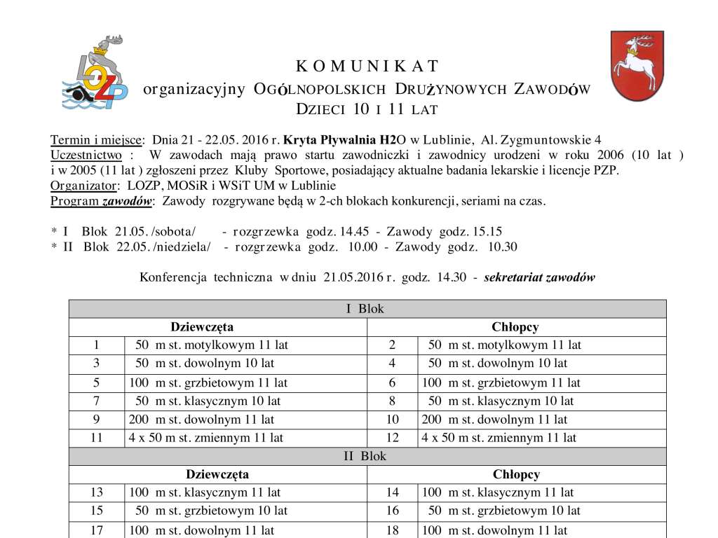 Ogólnopolskie Drużynowe Zawody Dzieci 10 i 11 lat w pływaniu