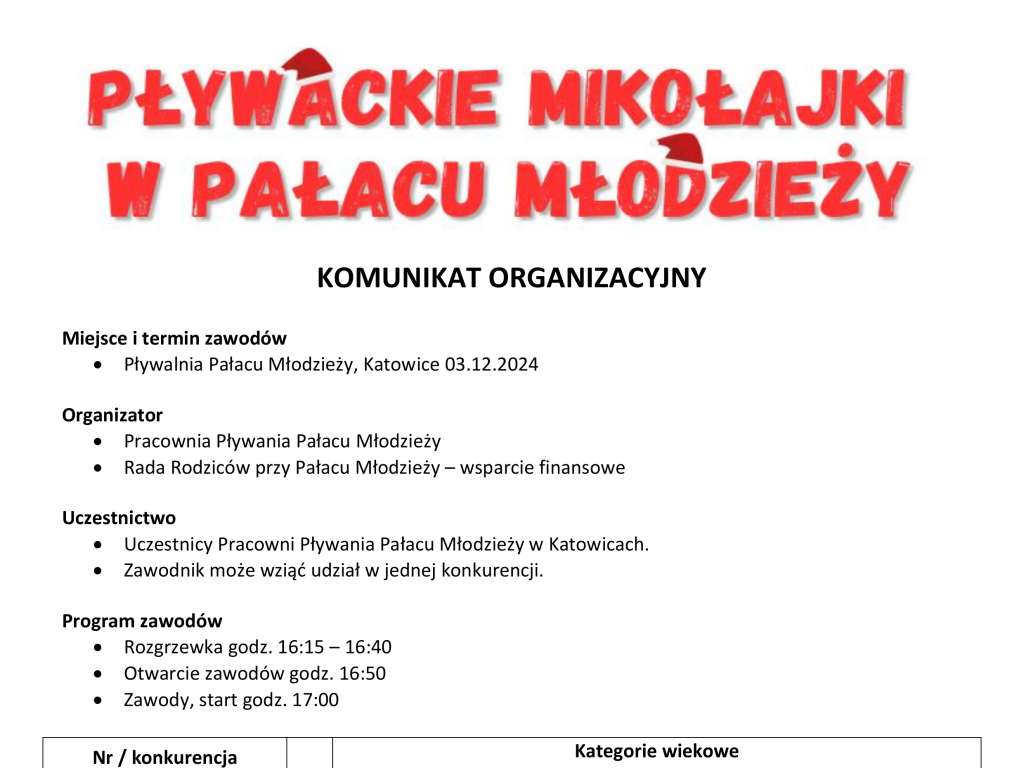 Pływackie Mikołajki w Pałacu Młodzieży
