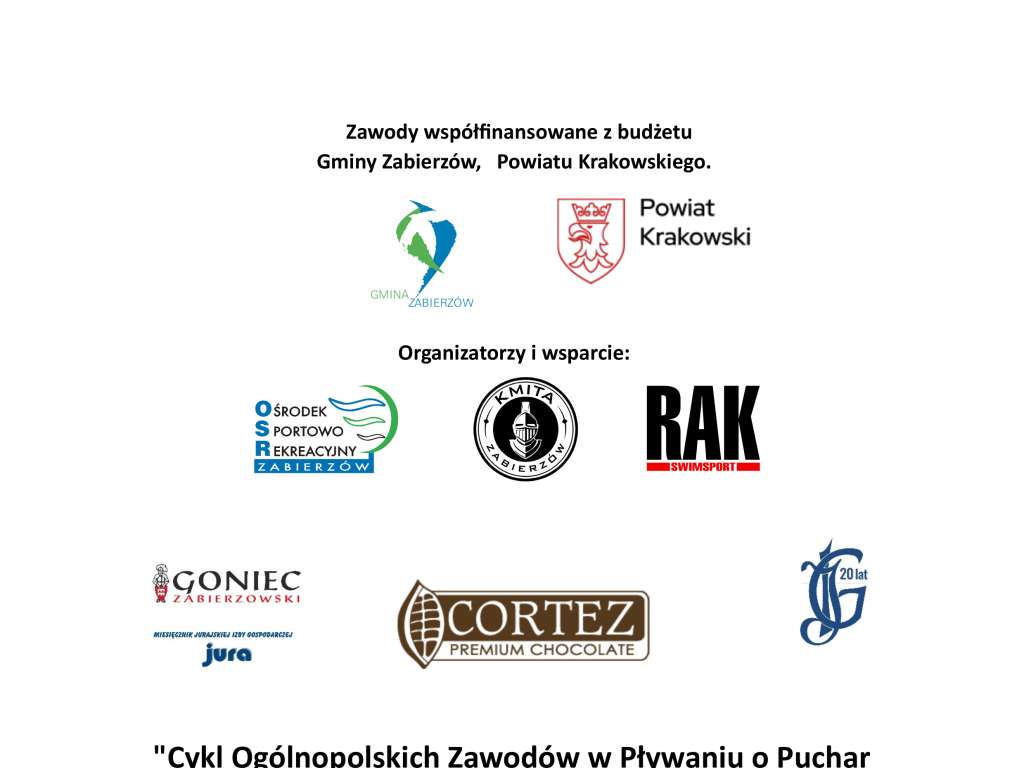 Puchar Kmity Edycja Letnia