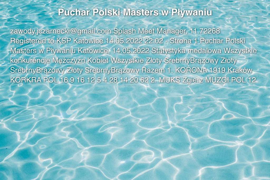 Puchar Polski Masters w Pływaniu