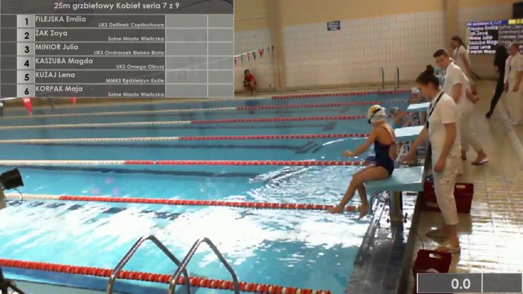 Puchar Solnego Miasta Runda I