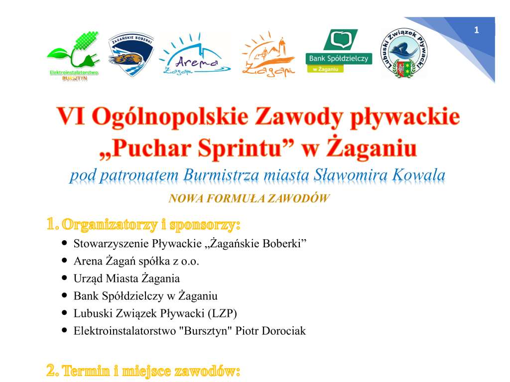 VI Ogólnopolskie Zawody pływackie Puchar Sprintu w Żaganiu