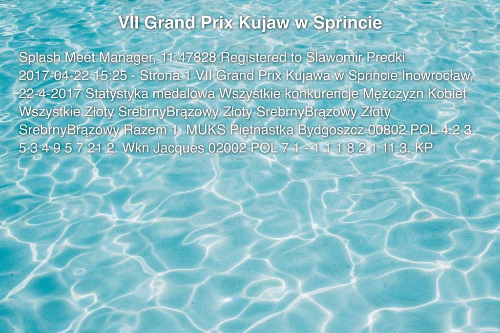 VII Grand Prix Kujaw w Sprincie
