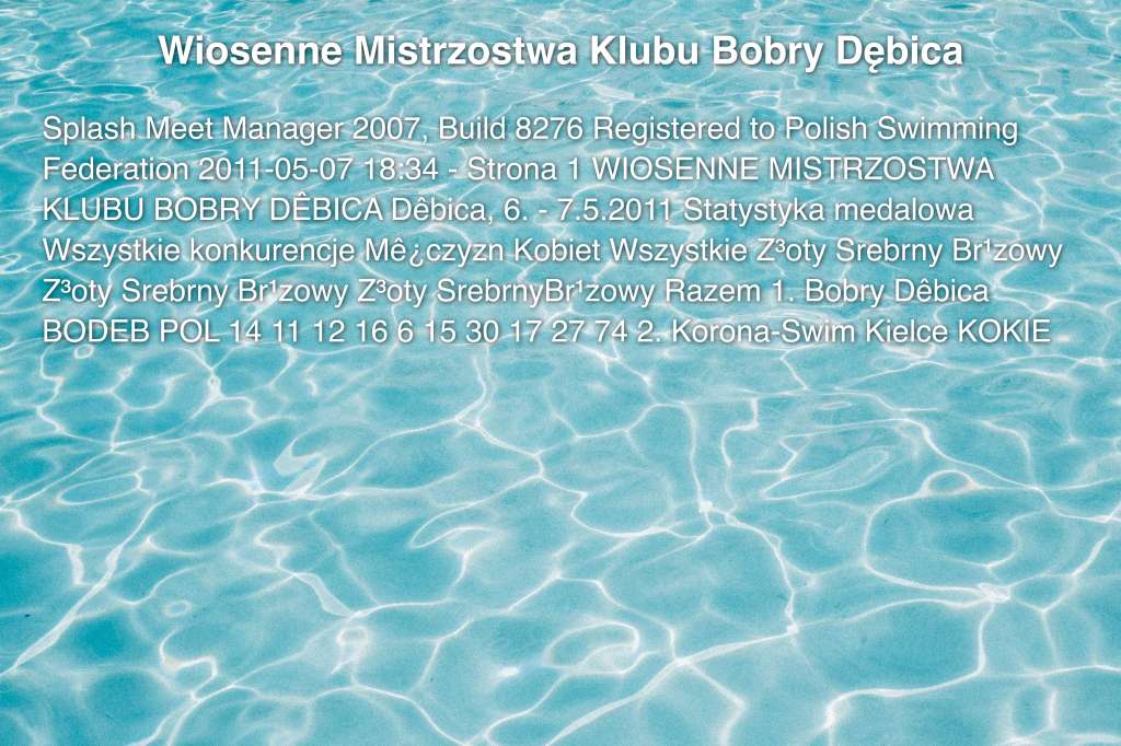 Wiosenne Mistrzostwa Klubu Bobry Dębica