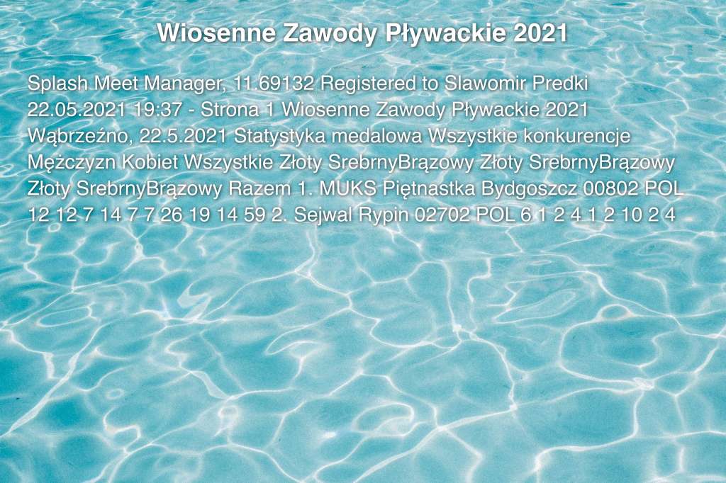 Wiosenne Zawody Pływackie 2021