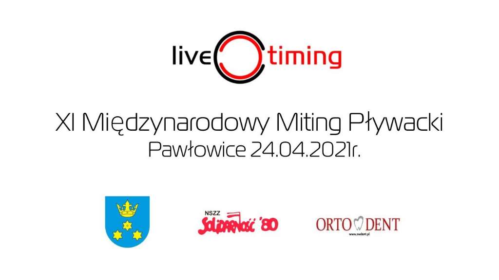 XI Międzynarodowy Miting Pływacki