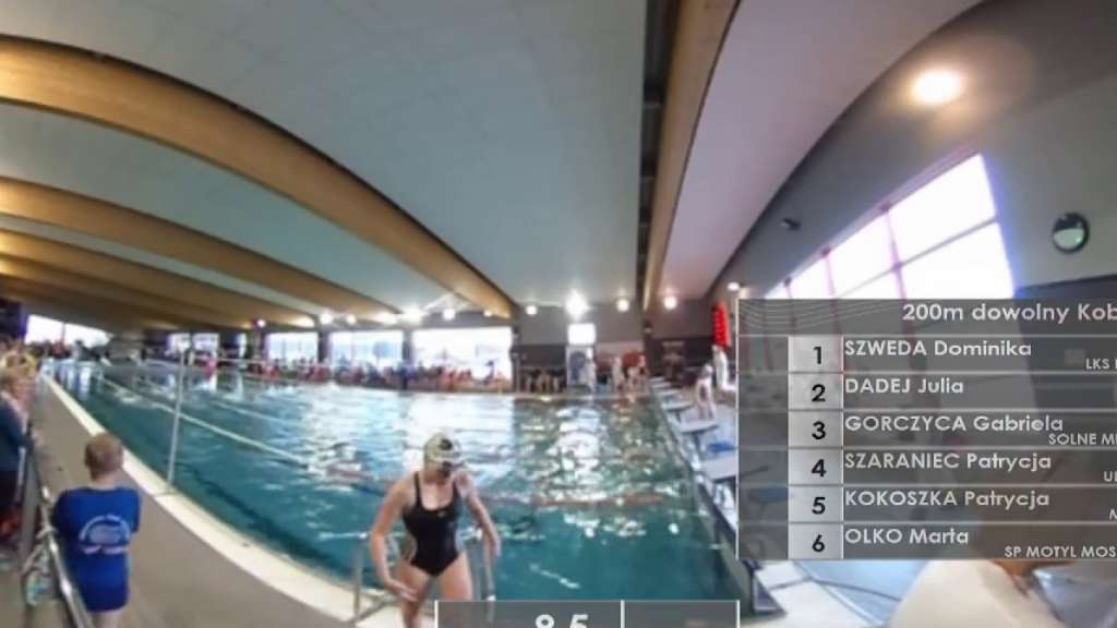 XII Zawody pływackie z okazji Święta Niepodległości