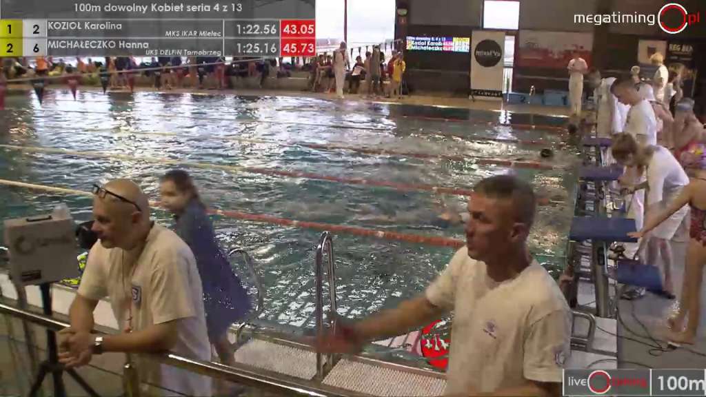 XX-lecie MKS Ikar Mielec oraz Zawody o Puchar Prezydenta Miasta Mielca