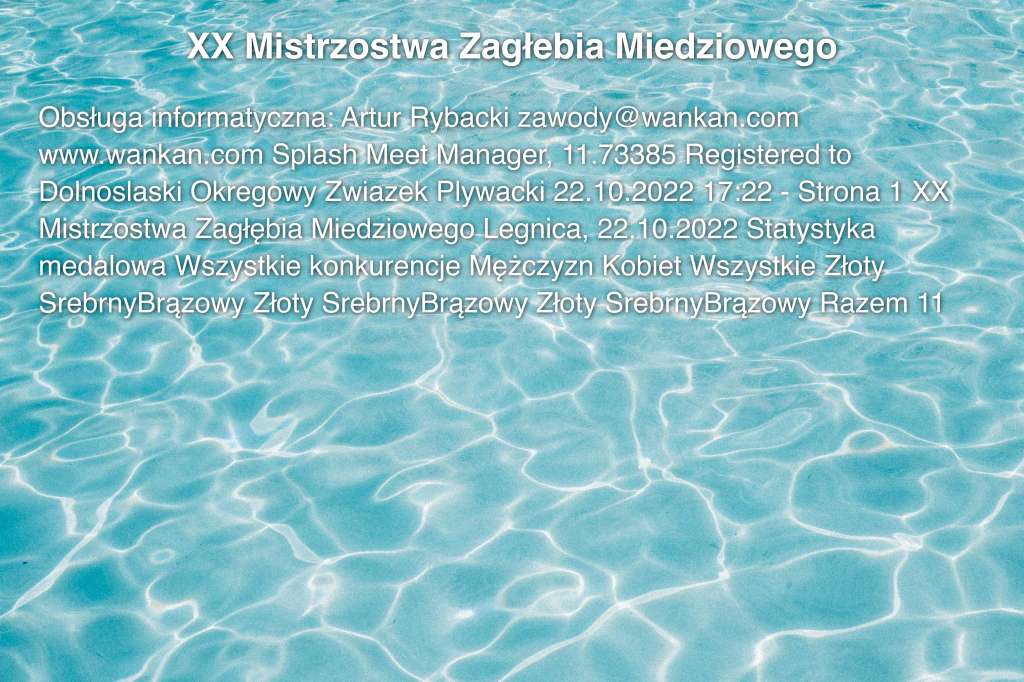 XX Mistrzostwa Zagłebia Miedziowego