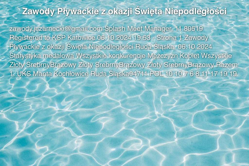 Zawody Pływackie z okazji Święta Niepodległości